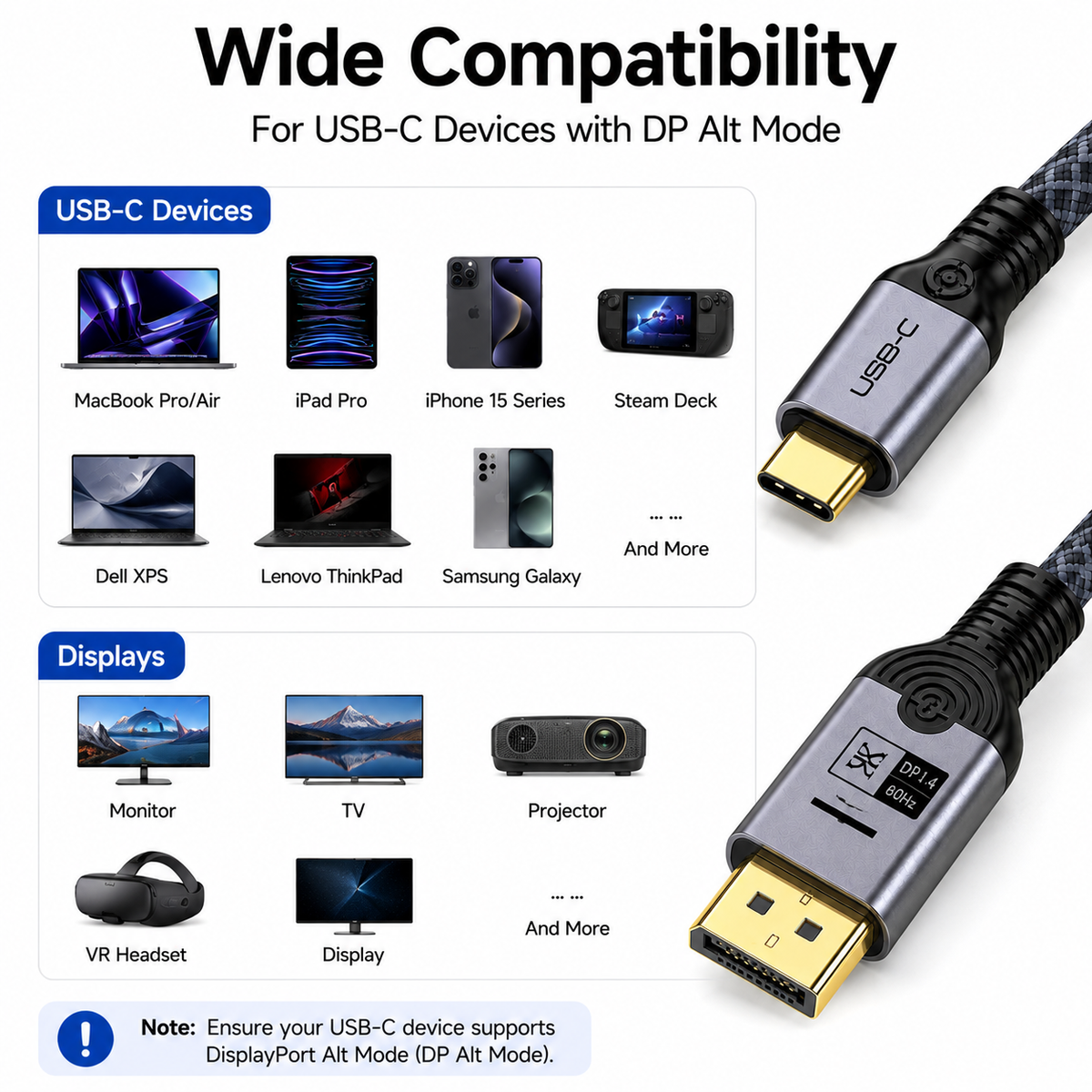 USB-C to HDMI cable shown on a white background with compatibility text and icons for laptops, phones, monitors, TVs, projectors, and VR headsets.