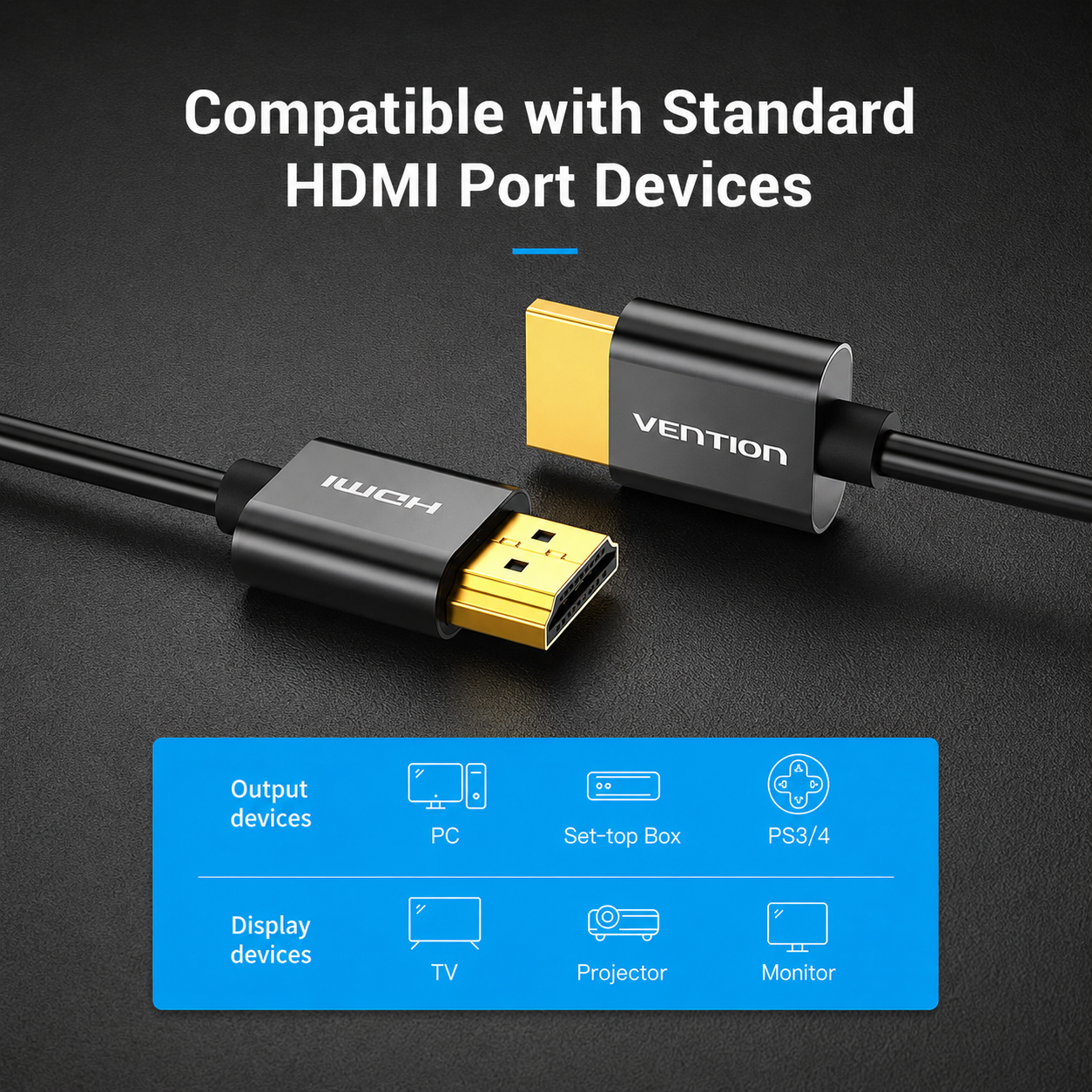 Black HDMI cable with gold-plated connectors, shown with text reading 'Compatible with Standard HDMI Port Devices' and a blue compatibility chart listing devices like PC, TV, projector, and PS3/4. The cable connectors are branded VENTION and ICHW.