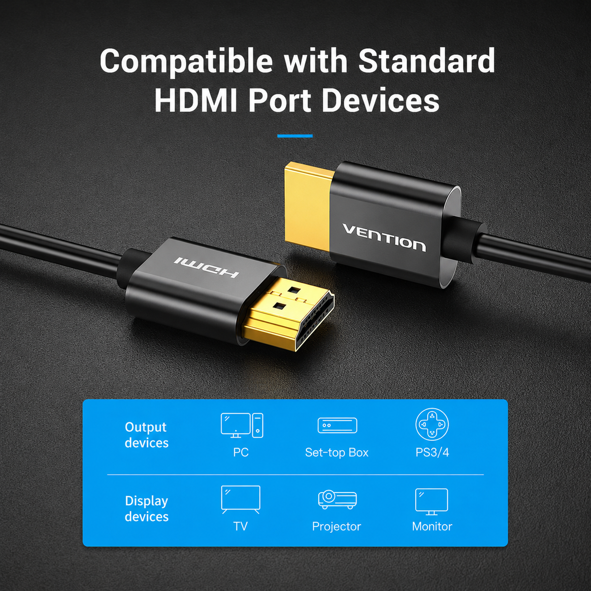 Black HDMI cable with gold-plated connectors, shown with text reading 'Compatible with Standard HDMI Port Devices' and a blue compatibility chart listing devices like PC, TV, projector, and PS3/4. The cable connectors are branded VENTION and ICHW.