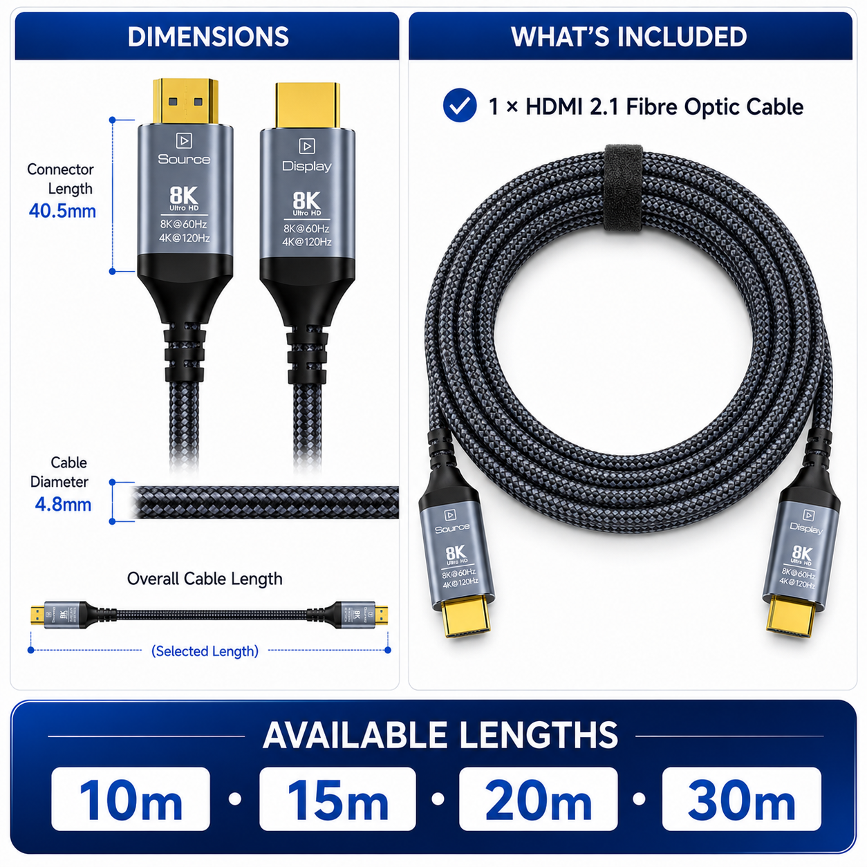 An informational product graphic for an Equinose 8K HDMI 2.1 fibre optic cable.