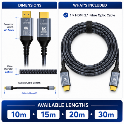 An informational product graphic for an Equinose 8K HDMI 2.1 fibre optic cable.