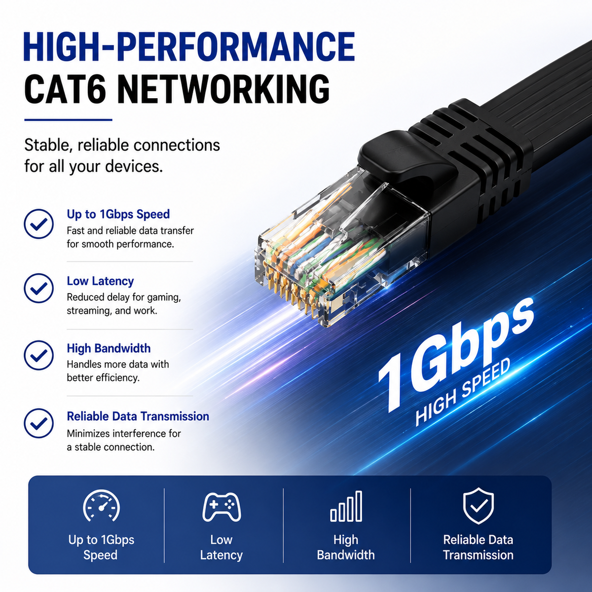 CAT6 Flat Ethernet Patch Cables 24 Pack | 1Gbps RJ45 | Black & White