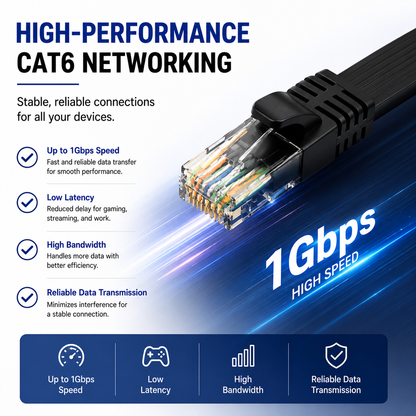 CAT6 Flat Ethernet Patch Cables 24 Pack | 1Gbps RJ45 | Black & White