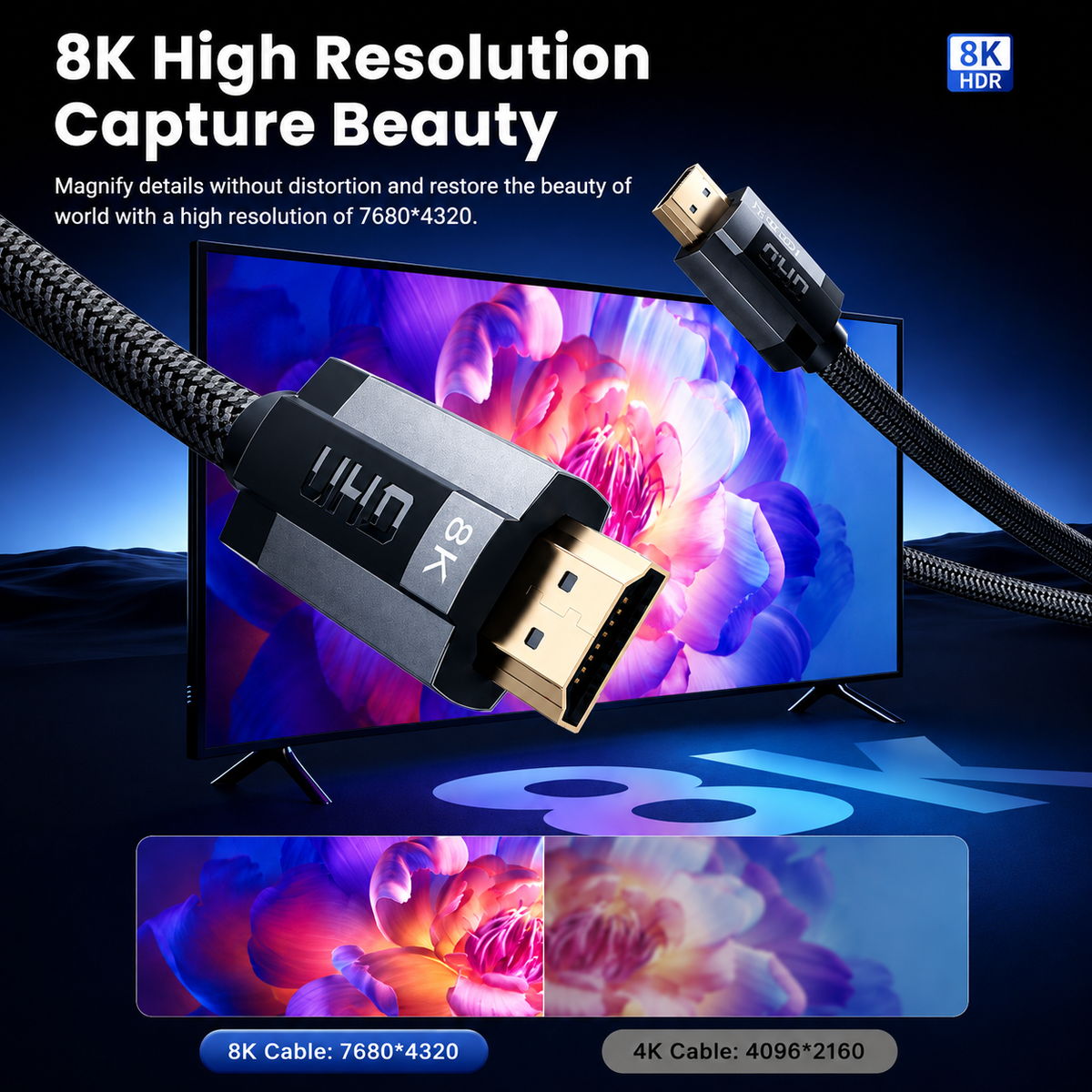 An 8K HDMI cable shown in a promotional graphic with a TV screen displaying colorful floral artwork, close-up connector details, and text comparing 8K and 4K image quality.