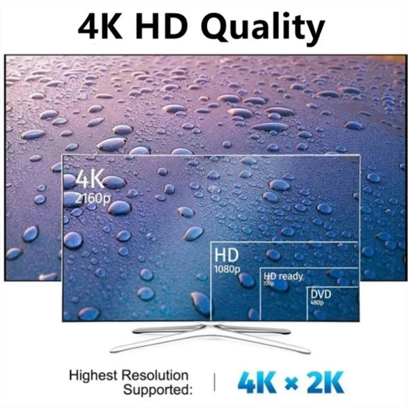 Mini DisplayPort to HDMI Adapter 4K Thunderbolt Converter for MacBook TV Monitor