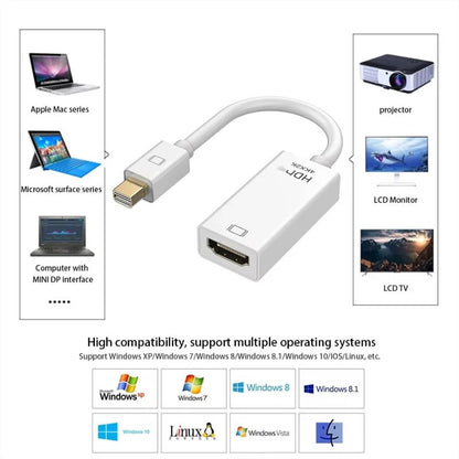 Mini DisplayPort to HDMI Adapter 4K Thunderbolt Converter for MacBook TV Monitor