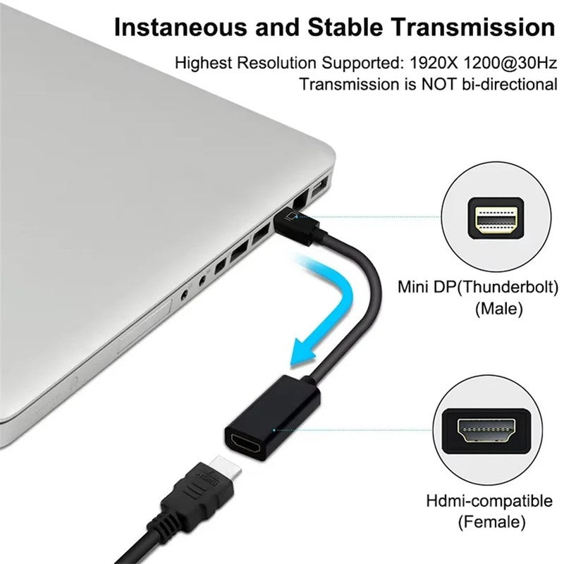 Mini DisplayPort to HDMI Adapter 4K Thunderbolt Converter for MacBook TV Monitor