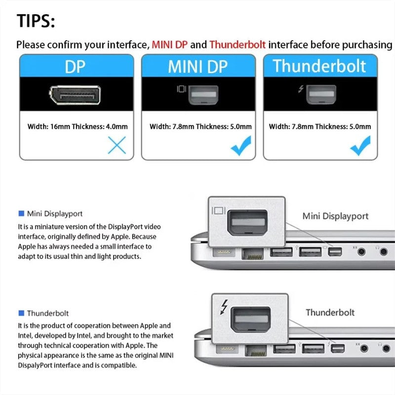 Mini DisplayPort to HDMI Adapter 4K Thunderbolt Converter for MacBook TV Monitor