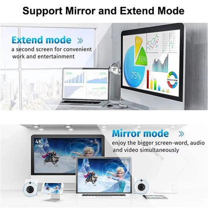 Mini DisplayPort to HDMI Adapter 4K Thunderbolt Converter for MacBook TV Monitor