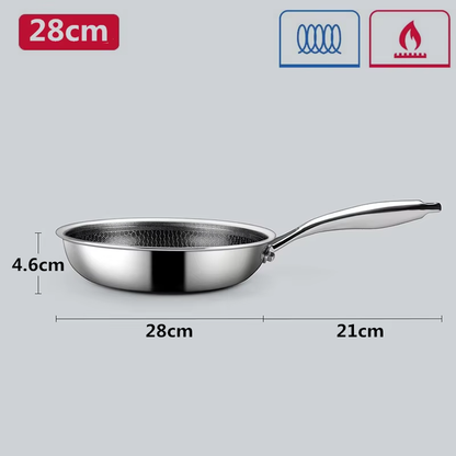 PFOA-free nonstick hybrid frying pan in 304 stainless steel, available in 20cm, 24cm and 28cm – Purease