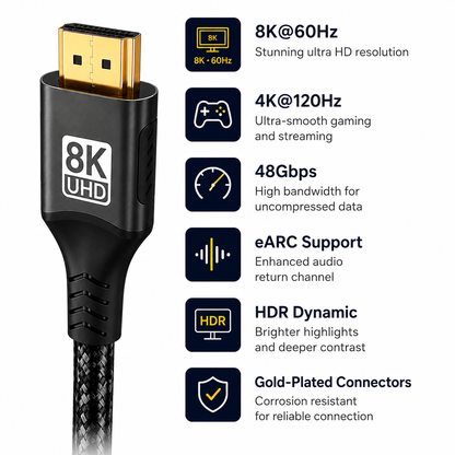 An 8K UHD HDMI cable connector shown on a white background with feature callouts listing 8K@60Hz, 4K@120Hz, 48Gbps, eARC Support, HDR Dynamic, and Gold-Plated Connectors.