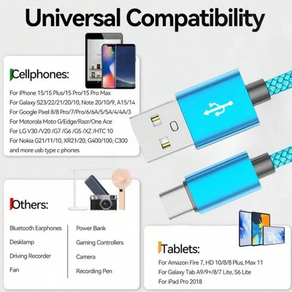 Blue USB cable with compatibility information for various devices on a white background