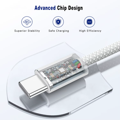 USB-C to USB-C Cable 60W PD Fast Charging – 1m & 2m | iPhone 16/15, Samsung, iPad