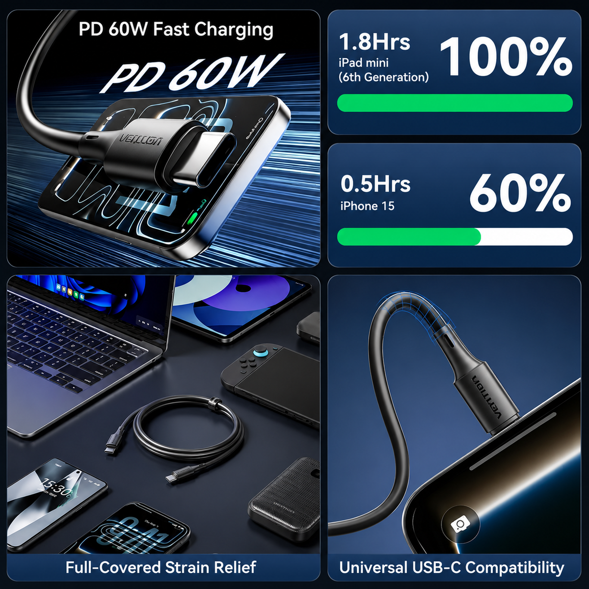 Vention USB-A to USB-C Cable 60W 3A Fast Charging