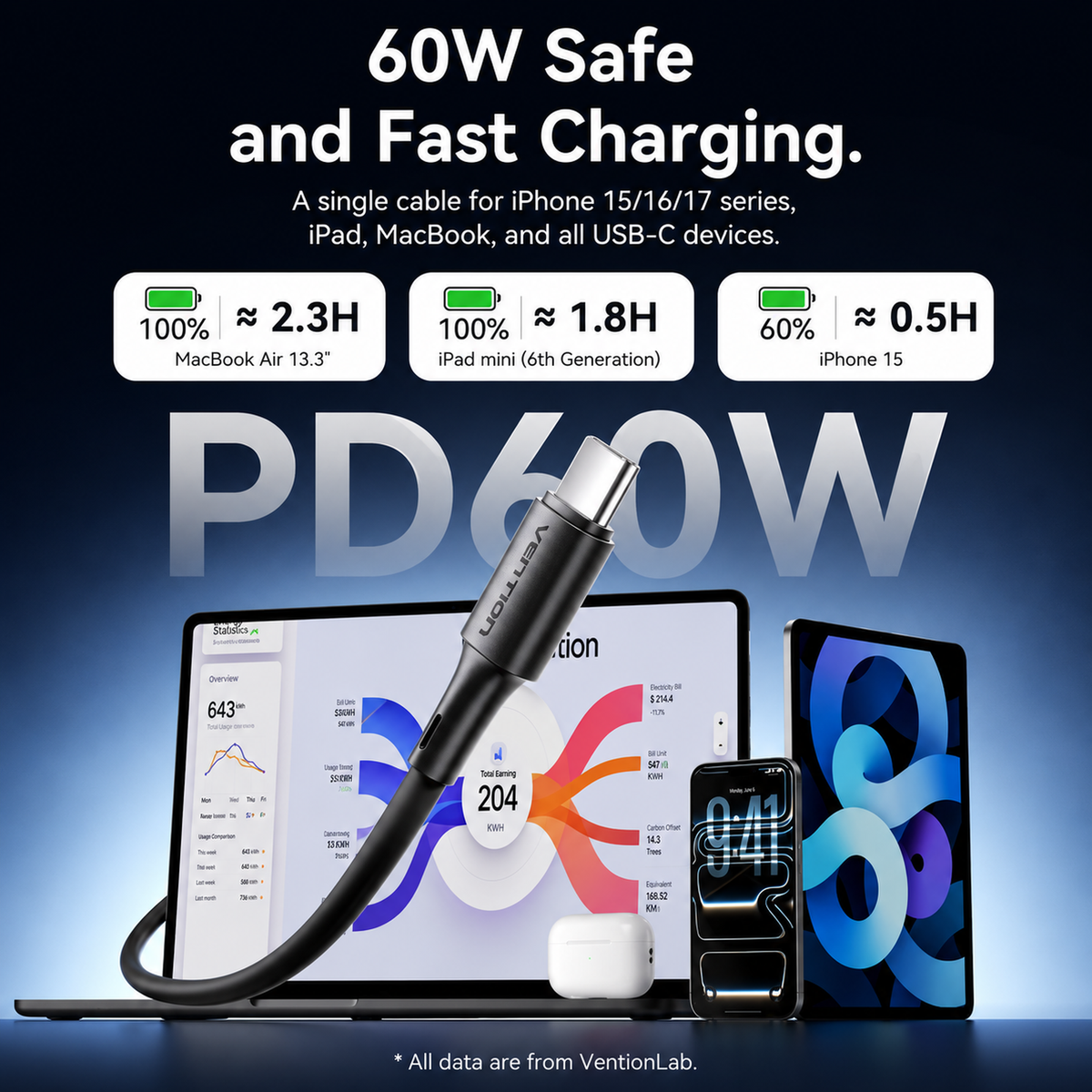 Vention USB-A to USB-C Cable 60W 3A Fast Charging