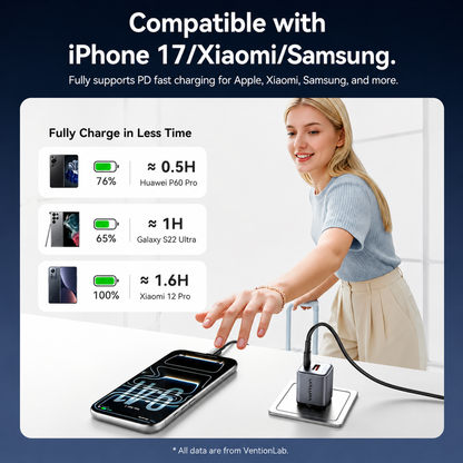 Vention USB-A to USB-C Cable 60W 3A Fast Charging