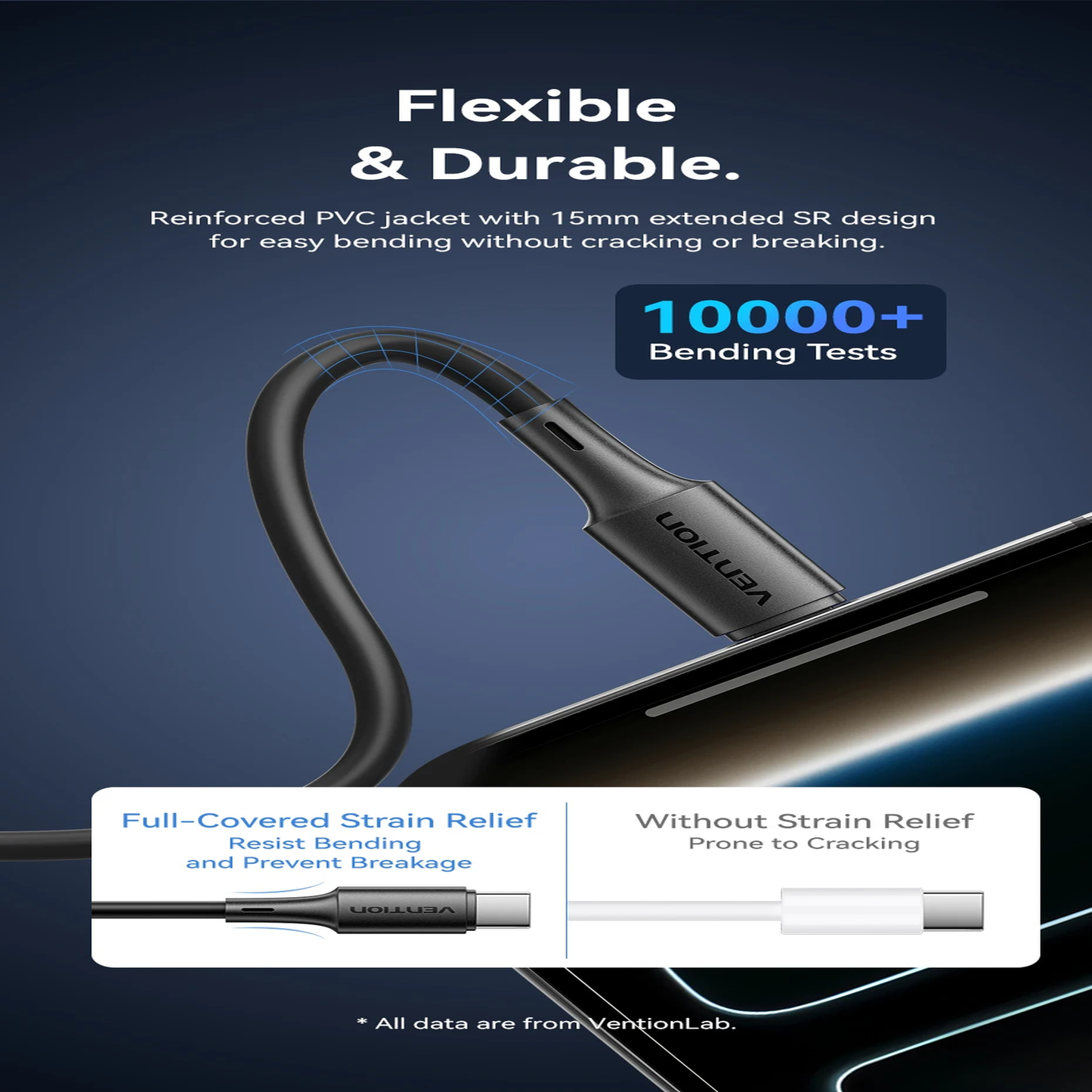 Vention USB-A to USB-C Cable 60W 3A Fast Charging