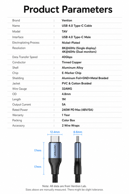 A product parameters and accessory diagram for a Vention USB 4.0 Type-C cable.
