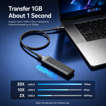 Vention USB-C to USB-C Cable 100W 10Gbps 4K@60Hz Braided Fast Charging