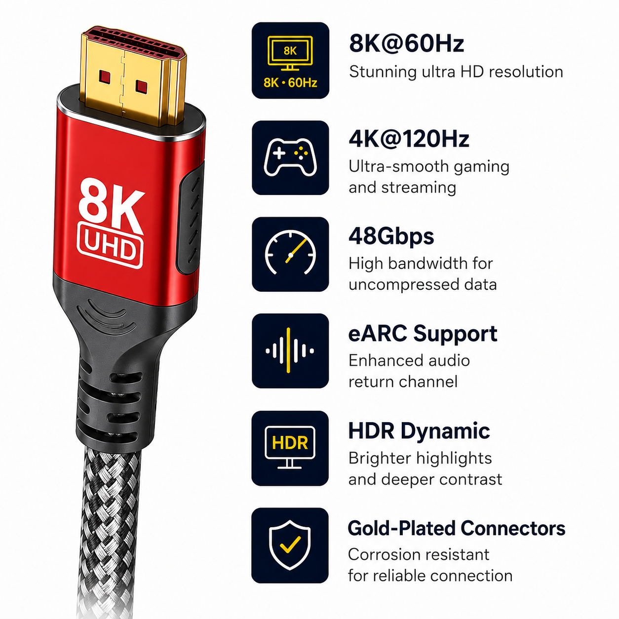 An 8K UHD HDMI cable connector shown on a white background with feature callouts and icons describing high resolution, gaming, bandwidth, audio support, HDR, and gold-plated connectors.