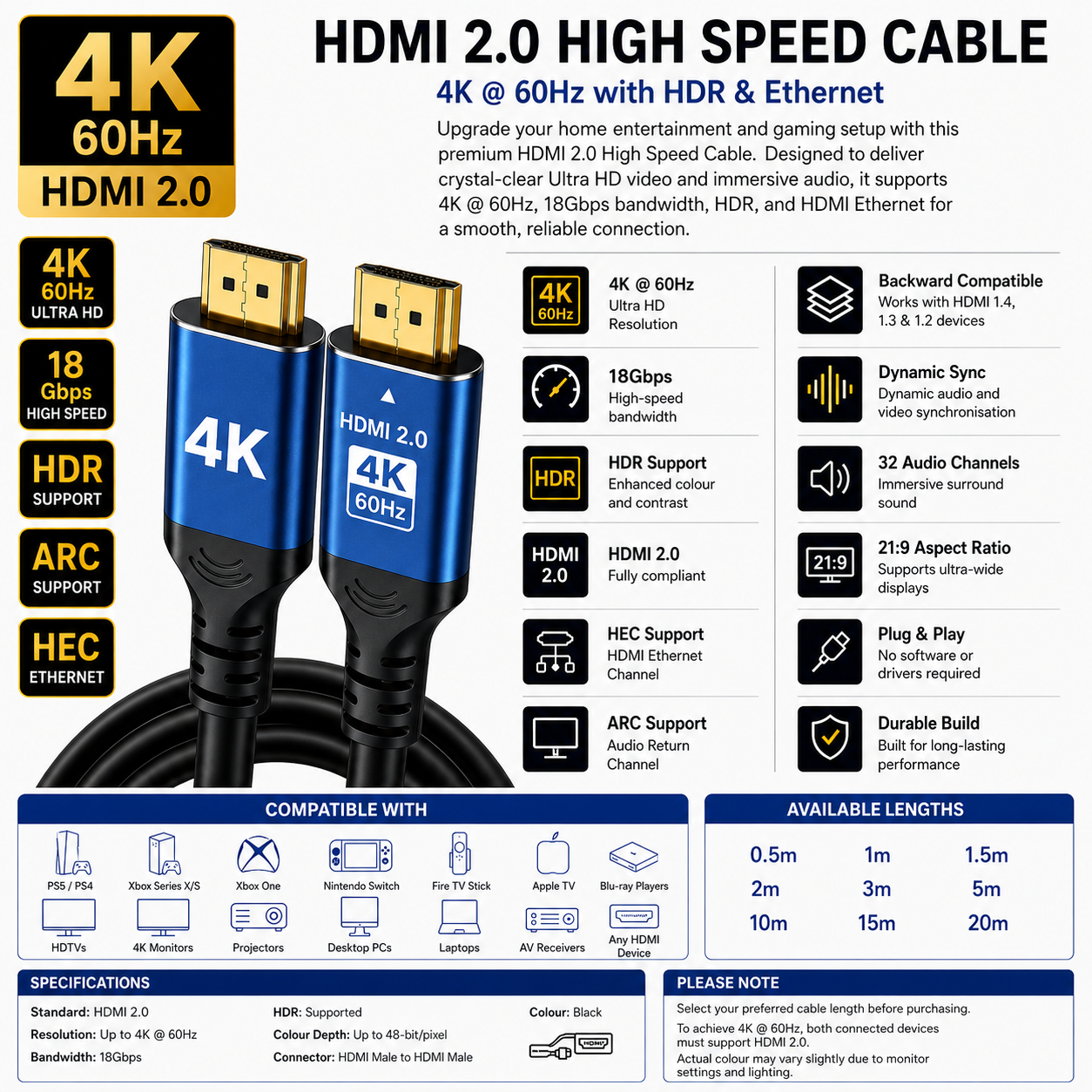 Promotional graphic for a HDMI 2.0 high speed cable, showing a black and blue coiled cable with gold and blue branding, surrounded by feature callouts, compatibility icons, and a blue specification table at the bottom.