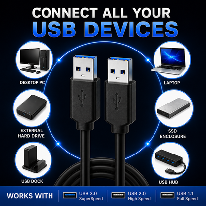 A black USB cable with two USB 3.0 male connectors shown in a promotional graphic.