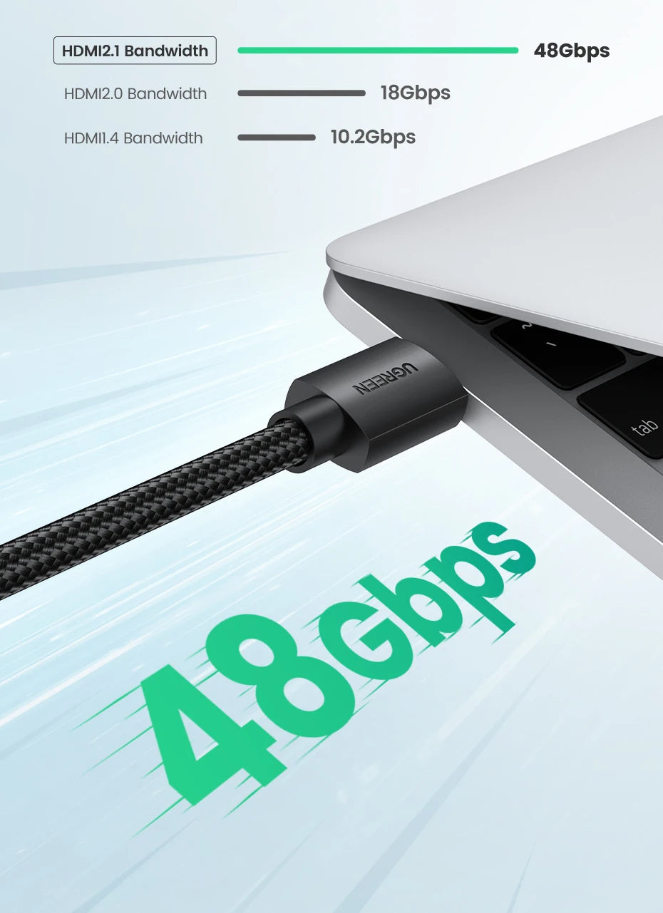 HDMI cable with '48Gbps' text on a laptop screen, showing bandwidth comparison.