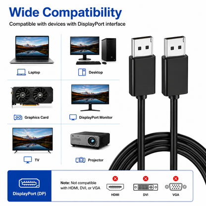 Black DisplayPort cable shown on a white background with text reading 'Wide Compatibility' and icons for laptops, desktops, graphics cards, monitors, TVs, and projectors. A compatibility note at the bottom says it is not compatible with HDMI, DVI, or VGA.