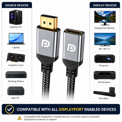 8K 60Hz DisplayPort Extension Cable DP 1.4 Male to Female 4K 120Hz 48Gbps