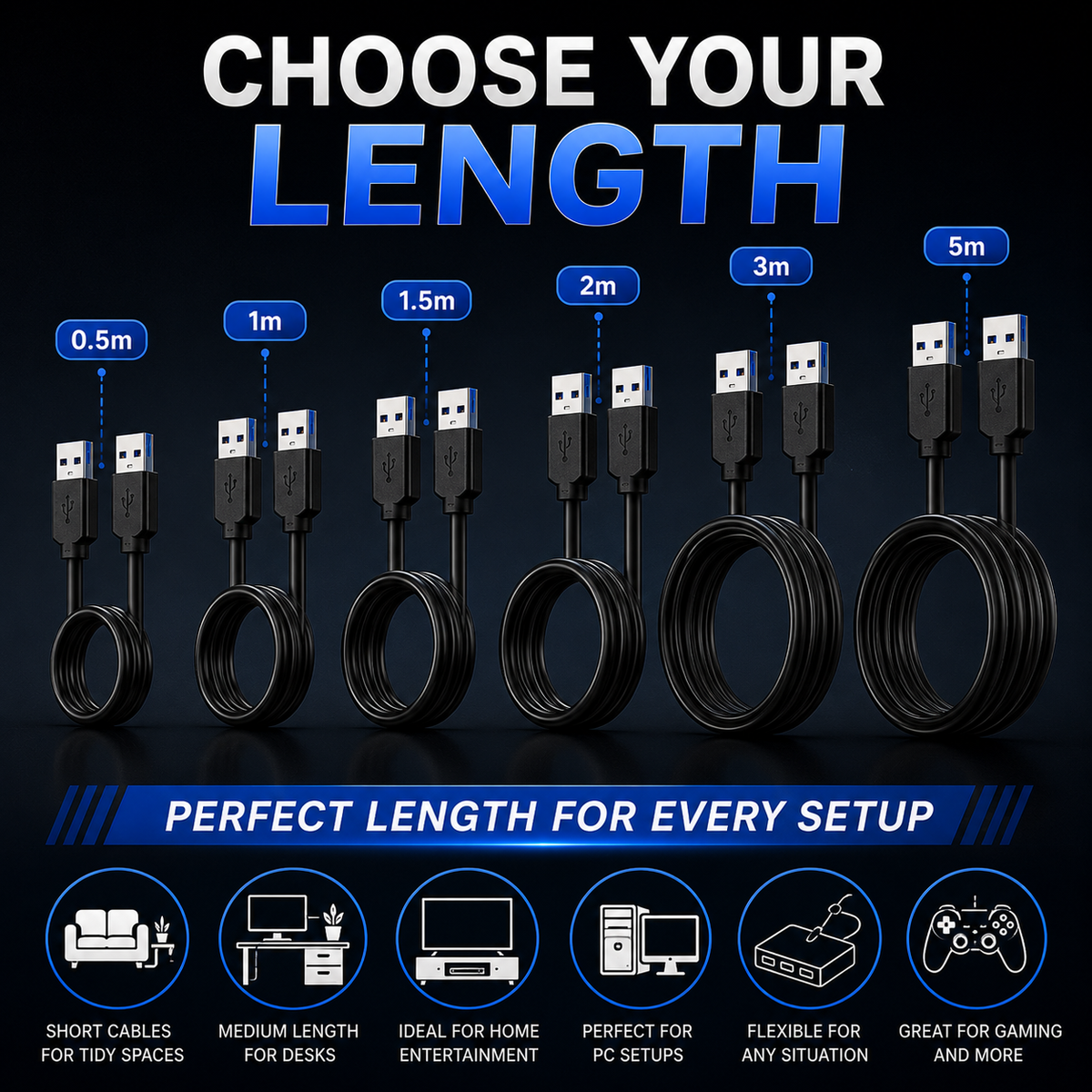 A promotional graphic showing multiple USB-C cables in different lengths (0.5m, 1m, 1.