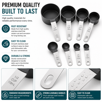 A set of stainless steel measuring cups in multiple sizes with white handles, shown alongside marketing text and feature callouts on a dark teal background. The cups are labeled with measurements such as 1/2 cup, 1/4 cup, 1/3 cup, 1 tsp, 1/2 tsp, and 1/4 tsp.