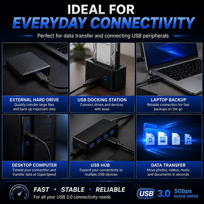 Promotional graphic for a USB hub and external hard drive connectivity solution, showing six use cases: external hard drive, USB docking station, laptop backup, desktop computer, USB hub, and data transfer. The design features a dark background with blue and white text and glowing blue interface graphics.