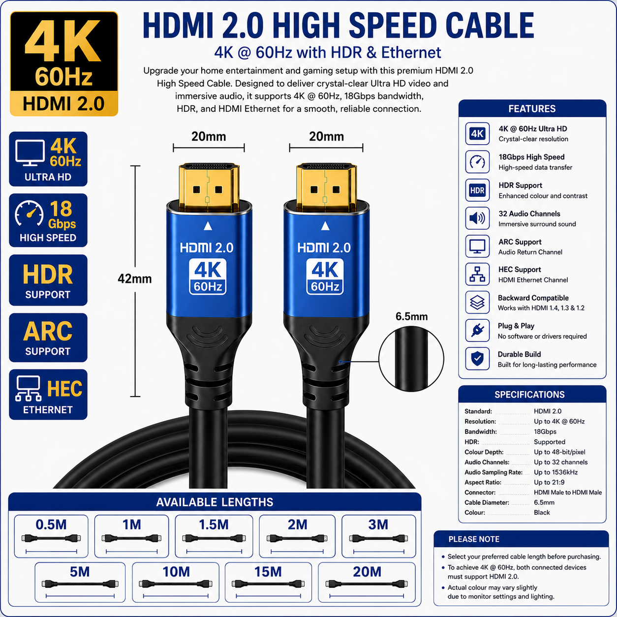 An informational product graphic for a 4K 60Hz HDMI 2.0 high speed cable.