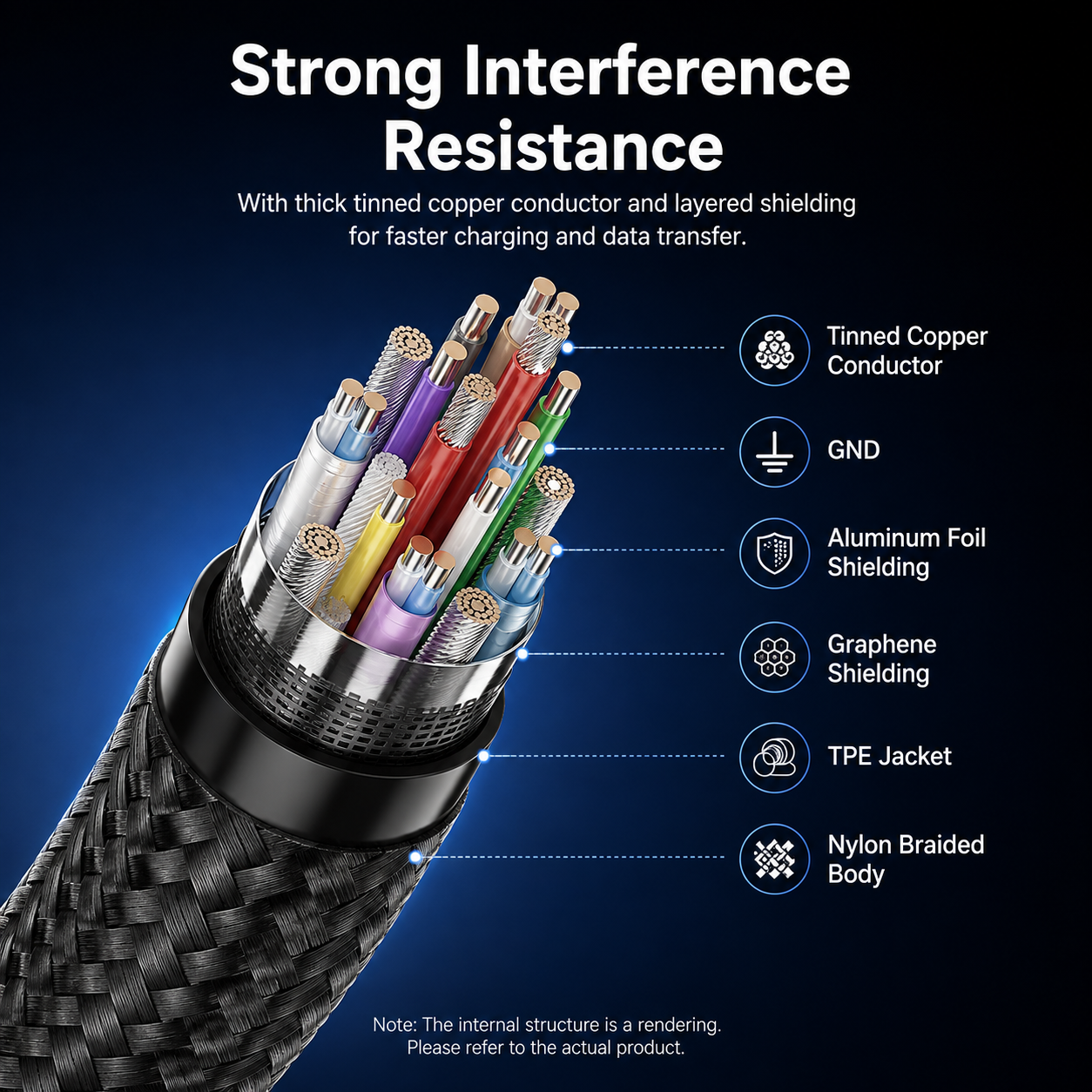 Vention USB-C to USB-C Cable 100W 10Gbps 4K@60Hz Braided Fast Charging