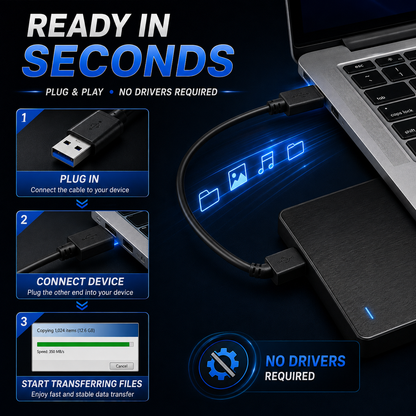 External USB hard drive adapter shown plugged into a laptop on a dark blue promotional graphic. The image includes step-by-step connection instructions, a USB connector close-up, and text reading 'READY IN SECONDS', 'PLUG & PLAY', and 'NO DRIVERS REQUIRED'.