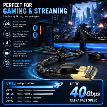 A CAT8 ethernet cable with a black and gray braided jacket and gold-plated contacts, shown in a gaming setup mockup with a keyboard, mouse, monitor, and desk. The graphic includes text highlighting features like 'Low latency.