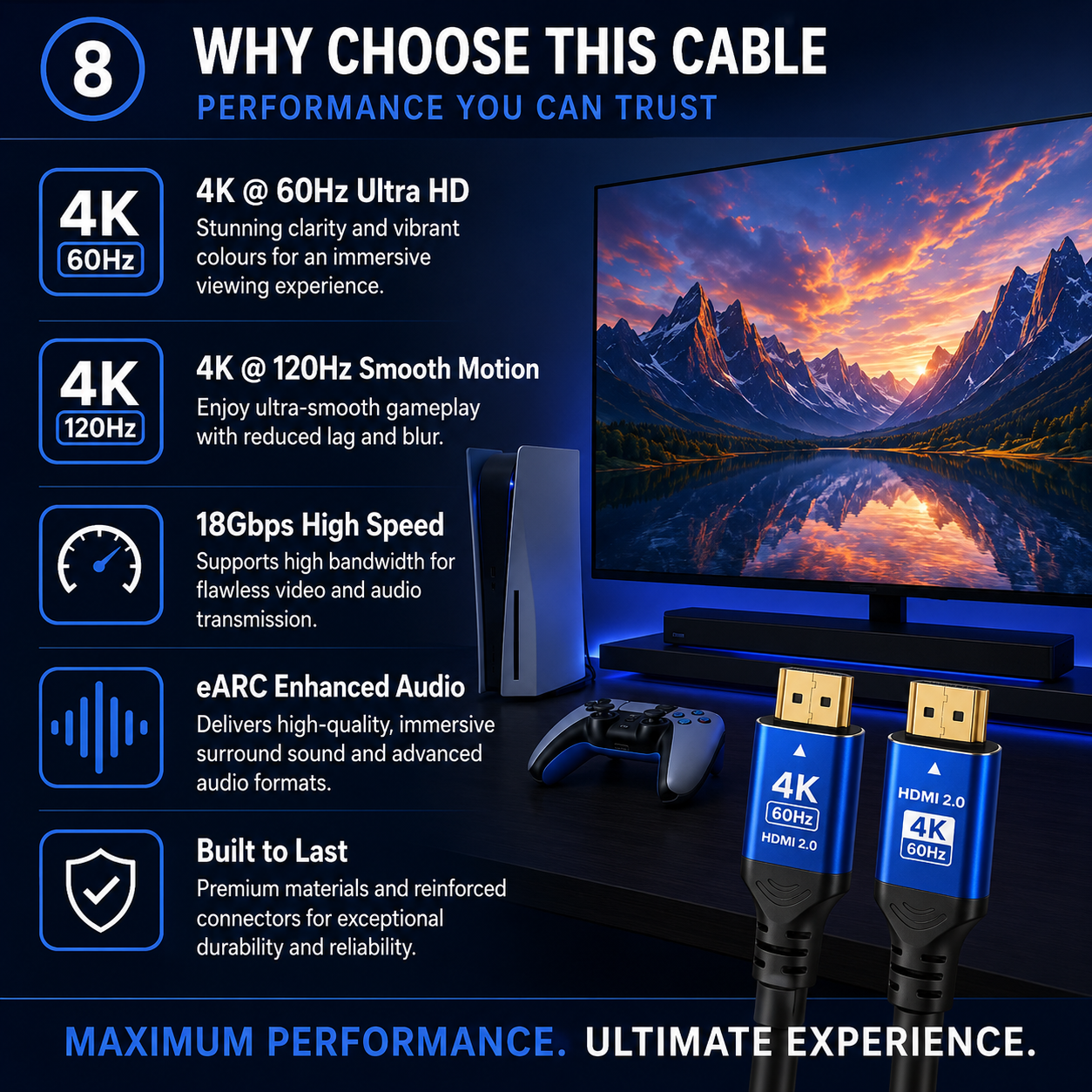 Promotional graphic for a 4K HDMI 2.0 cable, showing a PlayStation 5 console, game controller, and two blue HDMI cables with text callouts about 4K Ultra HD, 120Hz smooth motion, 18Gbps high speed, eARC enhanced audio, and built-to-last quality.