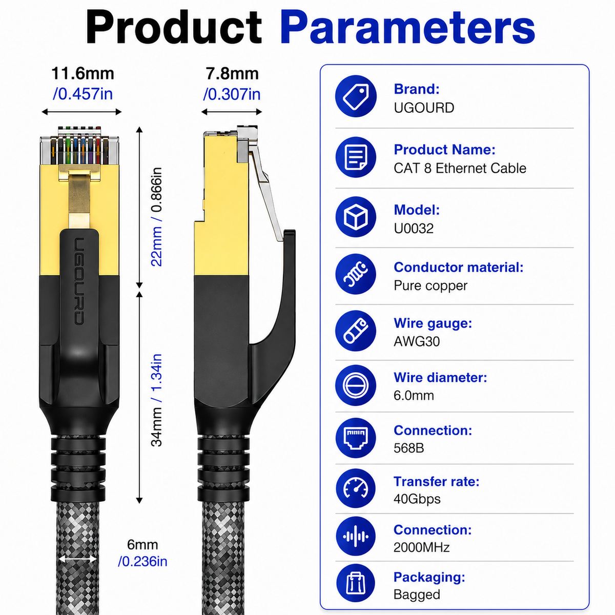 Uguord CAT8 Ethernet Cable | 40Gbps 2000MHz | Braided Shielded RJ45 | 0.5m–30m