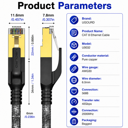 Uguord CAT8 Ethernet Cable | 40Gbps 2000MHz | Braided Shielded RJ45 | 0.5m–30m