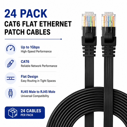 CAT6 Flat Ethernet Patch Cables 24 Pack | 1Gbps RJ45 | Black & White