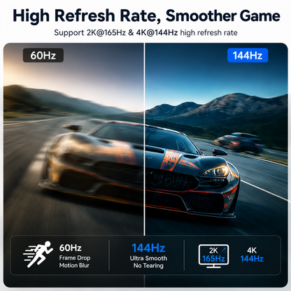 A promotional comparison graphic for a 144Hz monitor versus a 60Hz monitor. The top half shows a sports car on a mountain road, with a blurred 60Hz version on the left and a sharp 144Hz version on the right.