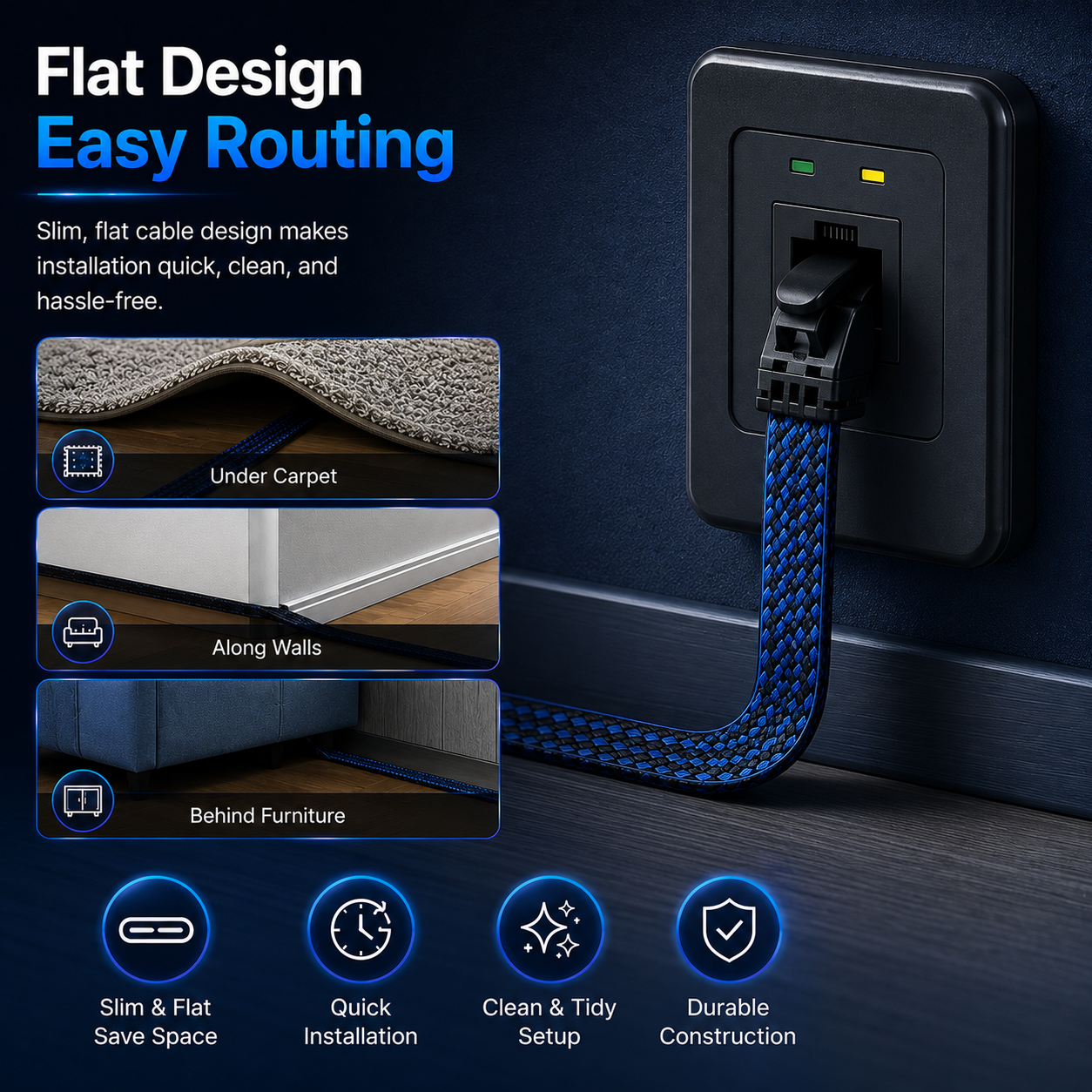 Flat design ethernet cable with blue braided jacket shown plugged into a wall outlet, with marketing text and inset images demonstrating it can be routed under carpet, along walls, and behind furniture.