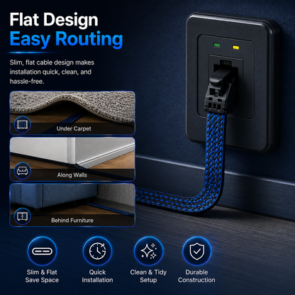 Flat design ethernet cable with blue braided jacket shown plugged into a wall outlet, with marketing text and inset images demonstrating it can be routed under carpet, along walls, and behind furniture.