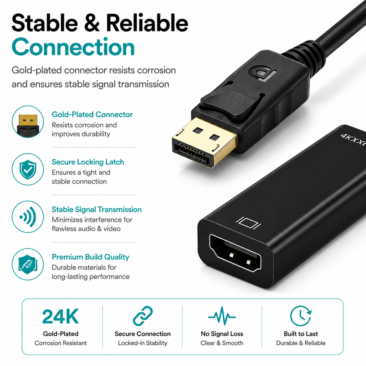 Black HDMI cable connector with gold-plated male plug, shown on a white background with marketing text and feature icons about stable connection, corrosion resistance, secure locking, and signal transmission.