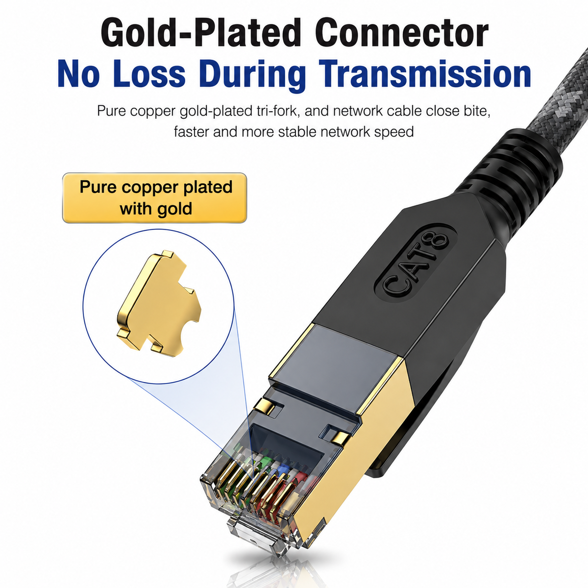 Uguord CAT8 Ethernet Cable | 40Gbps 2000MHz | Braided Shielded RJ45 | 0.5m–30m