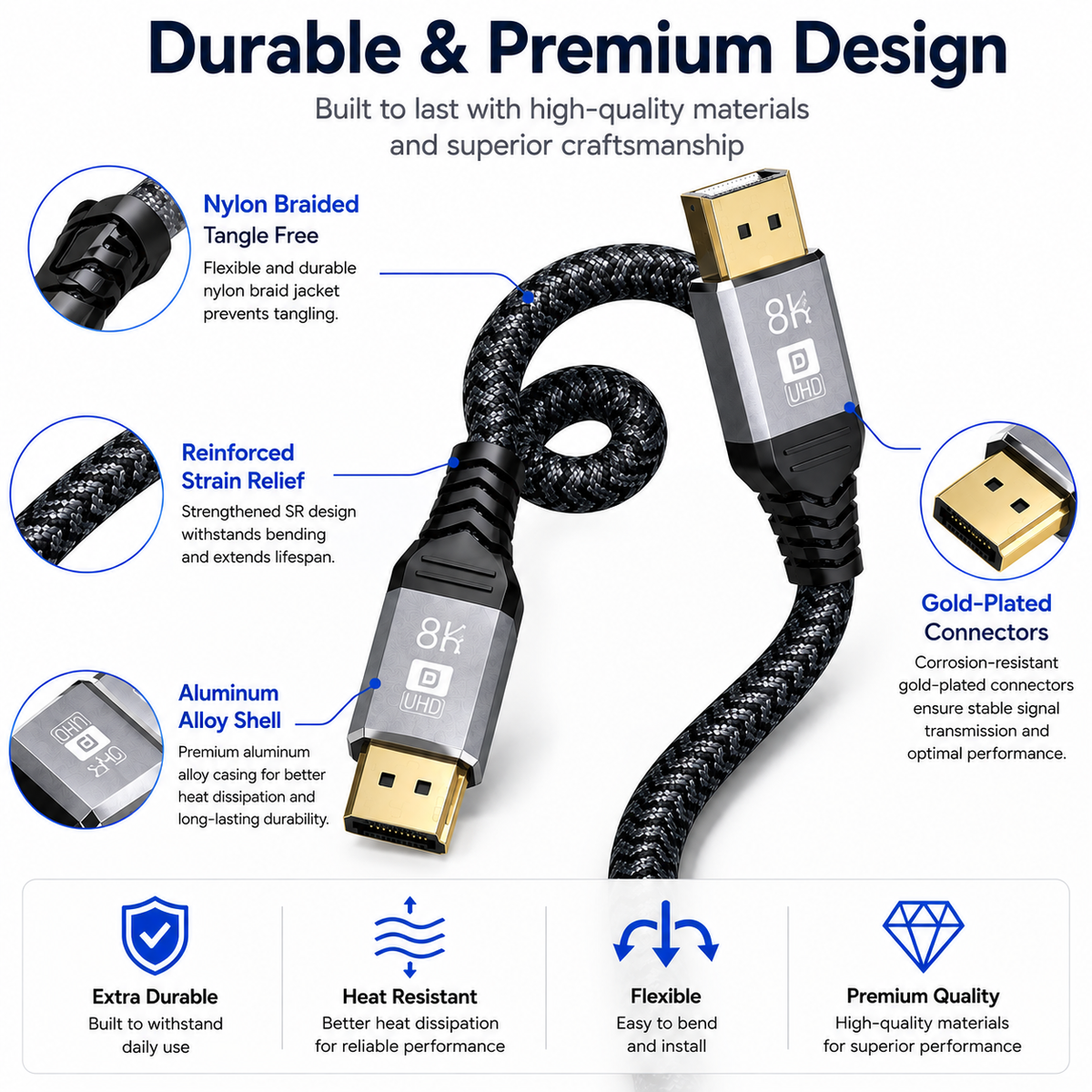 A coiled USB-C charging cable with detailed feature callouts on a white background. The graphic highlights nylon braided tangle-free construction, reinforced strain relief, an aluminum alloy shell, gold-plated connectors, and overall durability with text such as 'Durable & Premium Design' and 'Extra Durable'.