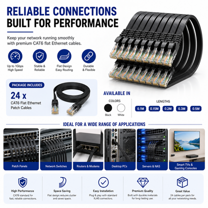 CAT6 Flat Ethernet Patch Cables 24 Pack | 1Gbps RJ45 | Black & White