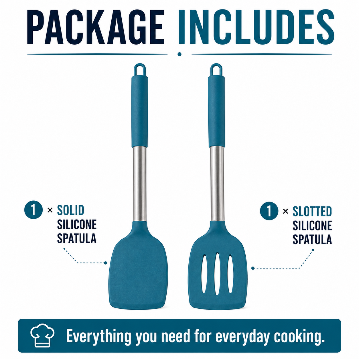 Two teal silicone kitchen spatulas with stainless steel handles are shown on a white background under the heading 'PACKAGE INCLUDES,' with labels indicating one solid silicone spatula and one slotted silicone spatula.