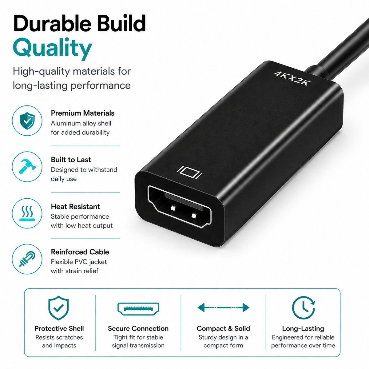 A black HDMI 4Kx2K adapter cable shown on a white background with marketing text and feature icons highlighting durable build quality, premium materials, built-to-last design, heat resistance, and reinforced cable construction.