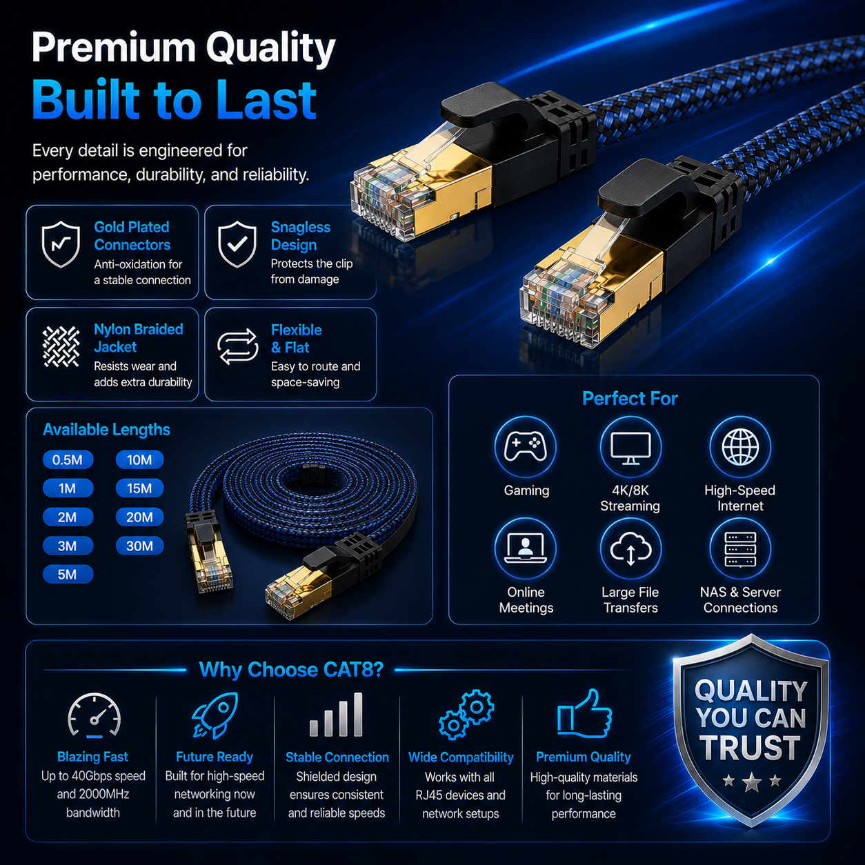 CAT6 Ethernet cable bundle with RJ45 connectors shown on a dark blue promotional graphic. The image includes the cable coiled and laid out, feature callouts such as gold-plated connectors, snagless design, nylon braided jacket, and flexible flat design, plus usage benefits for gaming, streaming, online meetings, and NAS connections.